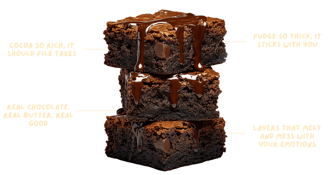 What goes into each brownie - Tablet view